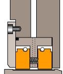 Circpac™ Circumferential Barrier Seal