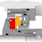 Gaspac® S Single Cartridge Compressor Seal