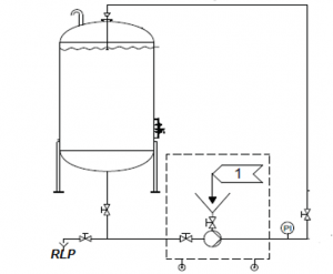 (for viscosity up to 800 cP)