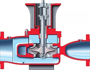 United Centrifugal – ABS Engineering & Trading Sdn. Bhd.